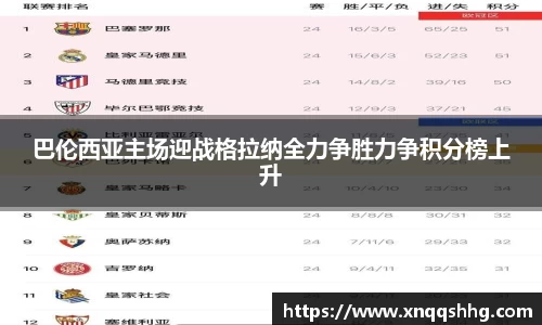巴伦西亚主场迎战格拉纳全力争胜力争积分榜上升