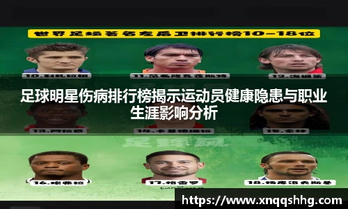 足球明星伤病排行榜揭示运动员健康隐患与职业生涯影响分析