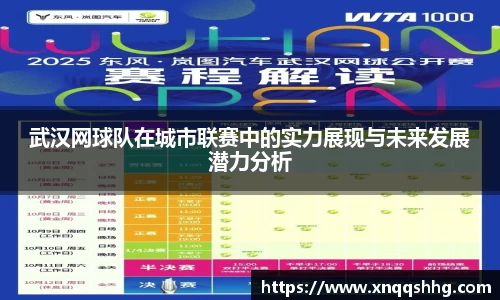 武汉网球队在城市联赛中的实力展现与未来发展潜力分析
