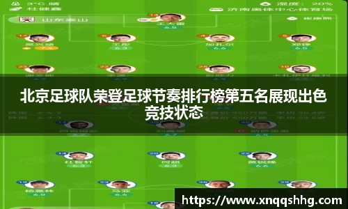 北京足球队荣登足球节奏排行榜第五名展现出色竞技状态